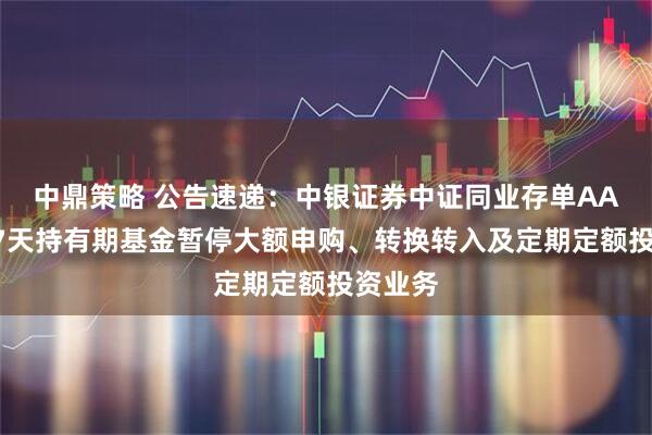 中鼎策略 公告速递：中银证券中证同业存单AAA指数7天持有期基金暂停大额申购、转换转入及定期定额投资业务